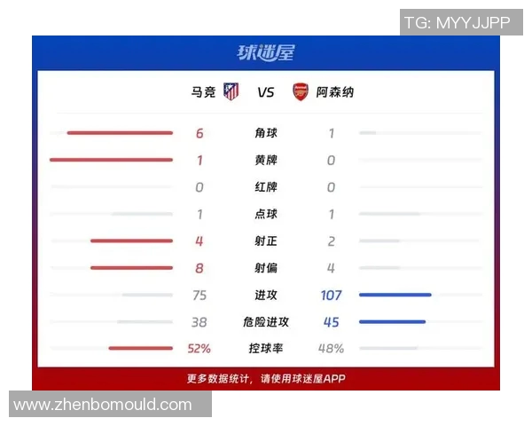 马竞历届欧冠比分详解